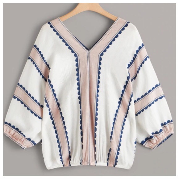 🔥RELISTING ASAP!! Like to be notified. - Picture 2 of 7